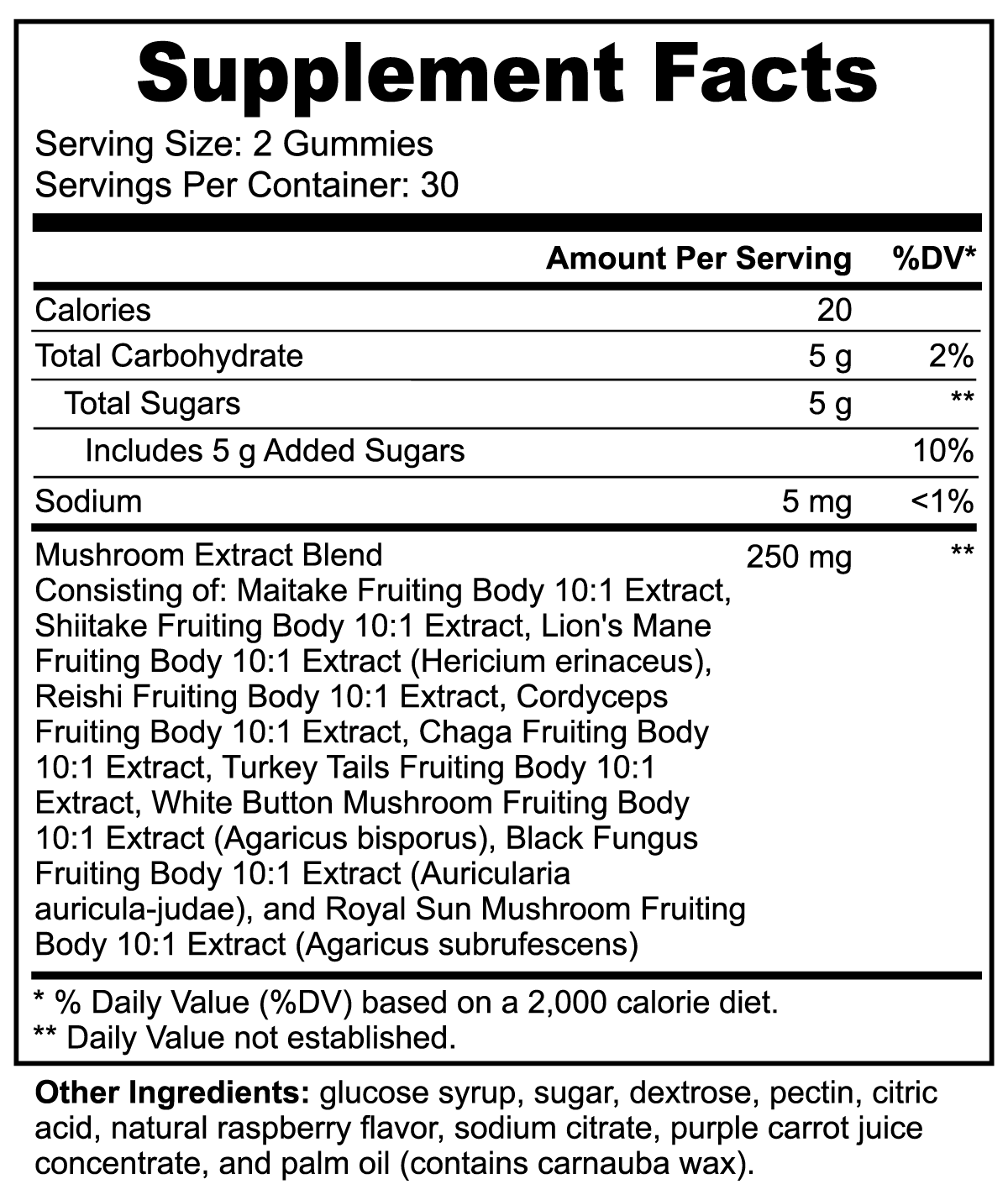 NutriWell Solutions’ Mushroom Extract Gummies Supplement Facts 