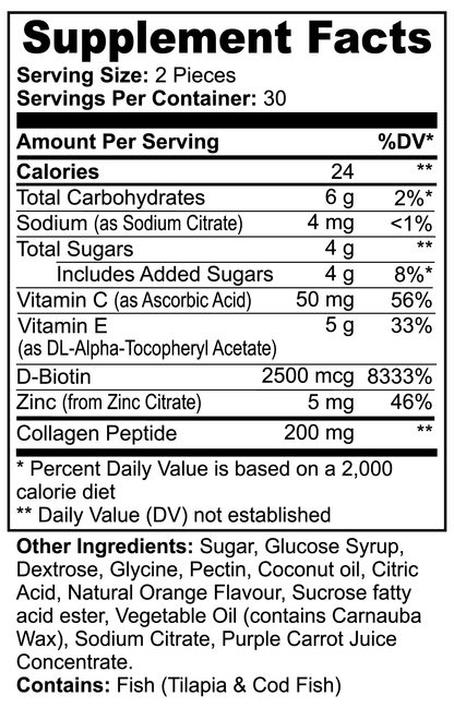 NutriWell Solutions Collagen Gummies (Adult) supplement facts 