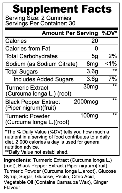 NutriWell Solutions Turmeric Gummies Supplement Facts 